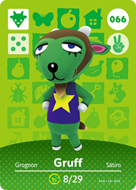 Gruff #066 - Animal Crossing Series 1 amiibo Card